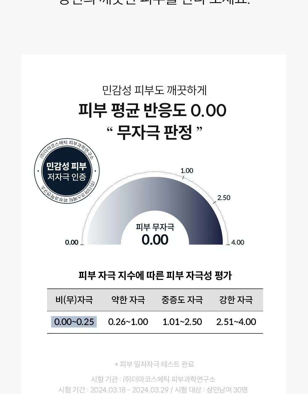 [등드름/체취케어] 낫포유 지성피부전용 등드름/가드름 클리어 바디미스트 포맨 200ml 상세페이지 26